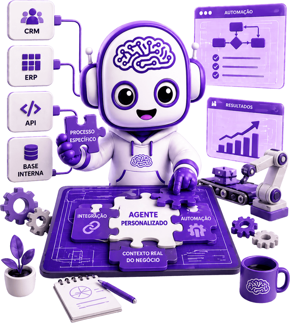 Wapzi AI agent - automated service with artificial intelligence