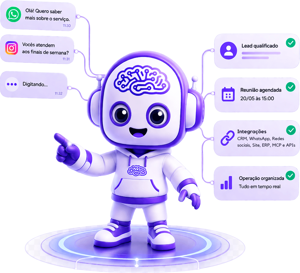 Wapzi AI agent - automated service with artificial intelligence